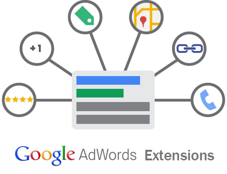 Ad extensions. Горизонтальное изображение Google Adwords. Google ads иконка. Поиск в ad иконка. Google ads иконка инфографики.