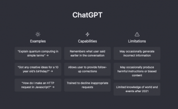 ChatGPT Nedir ve Nasıl Kullanılır?