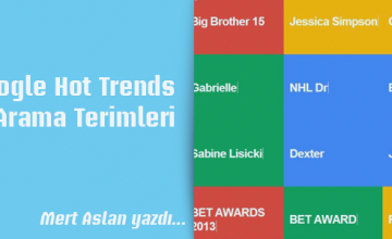Google Hot Trends Anlık Arama Terimleri