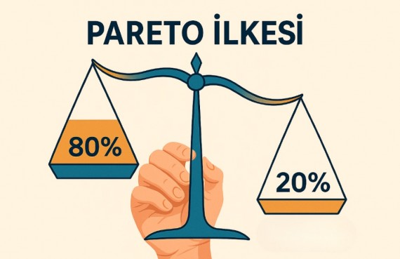 Pareto İlkesi (80/20 Kuralı) Nedir?